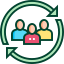 Connected Peoples